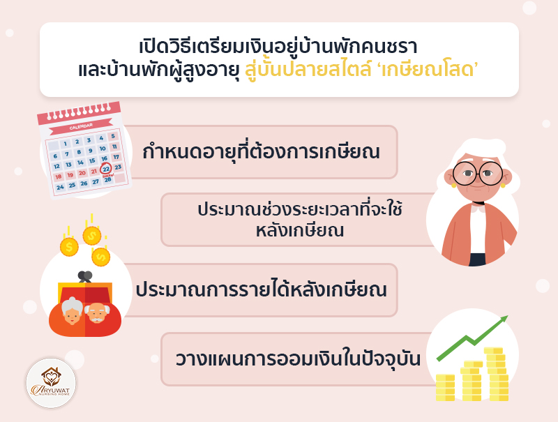 วิธีเตรียมเงินอยู่บ้านพักคนชราและบ้านพักผู้สูงอายุ