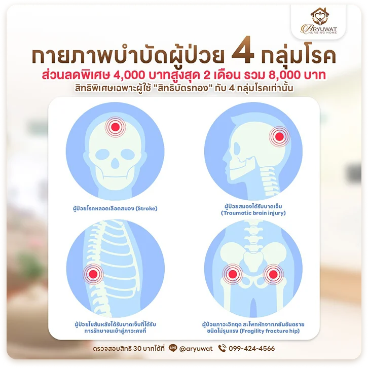 กายภาพบำบัดผู้ป่วย 4 กลุ่มโรค